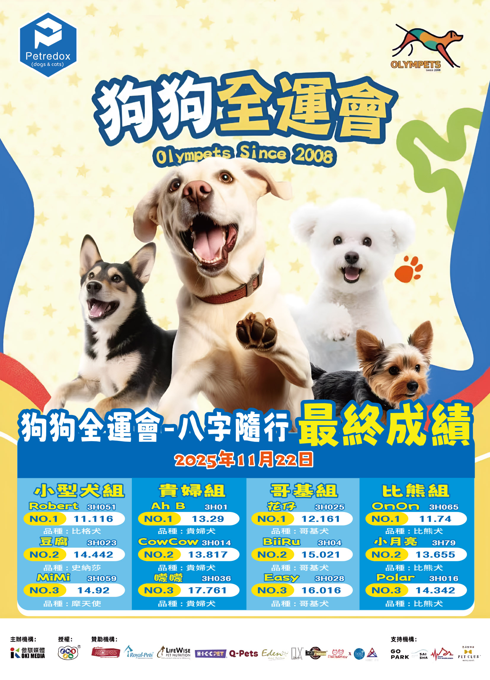 2025年11月22日 八字隨行 比賽結果