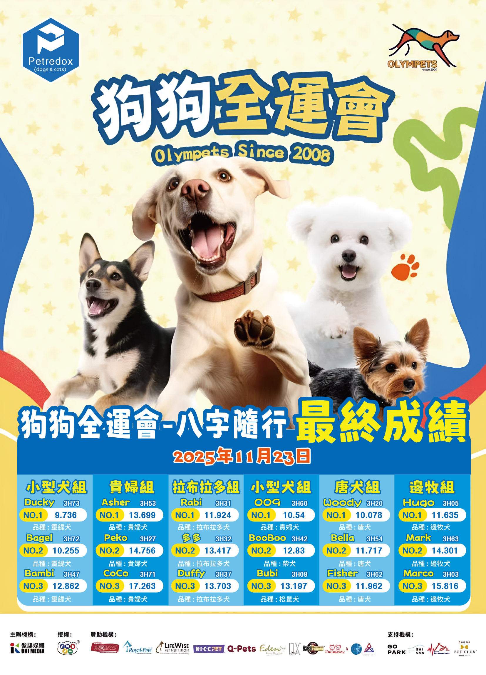 2025年11月23日 八字隨行 比賽結果